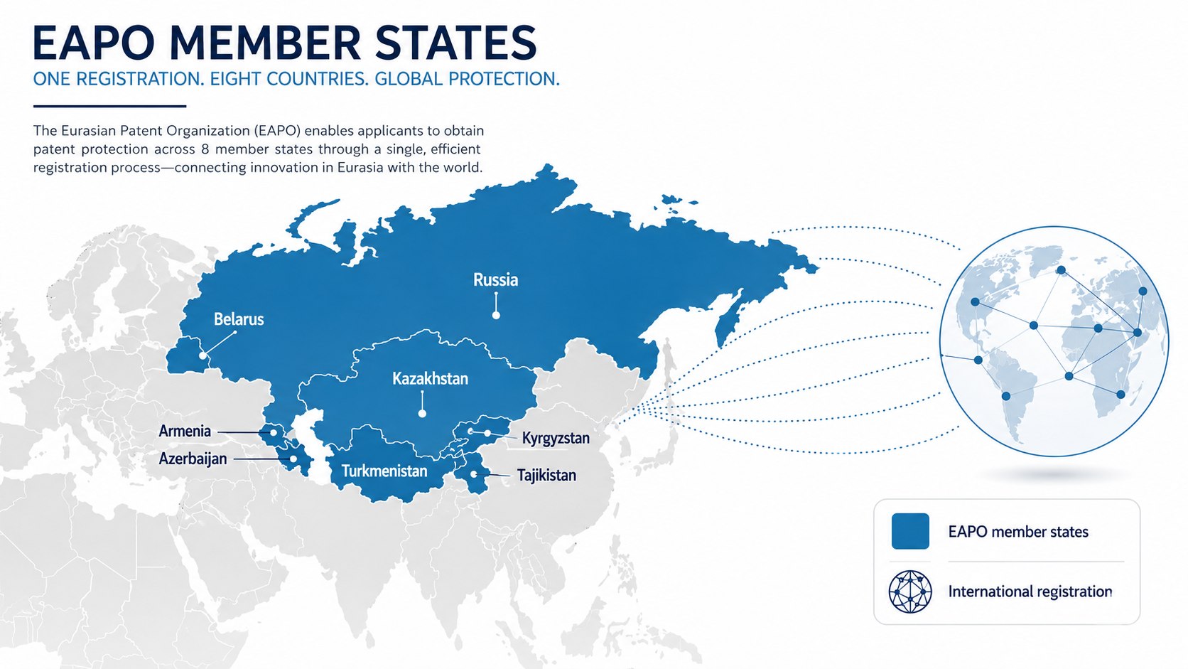 EAPO joins the Hague System: what will change for applicants from October 10, 2026